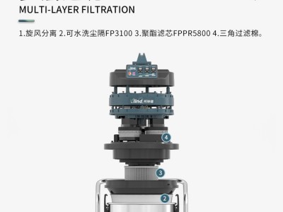 制造车间吸尘、吸水、吸铁屑铁渣、碎屑吸尘器GS-3078B图2